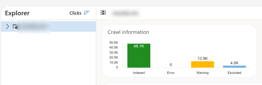 Bing Webmaster Tools showing indexed page count and crawl statistics for a client site